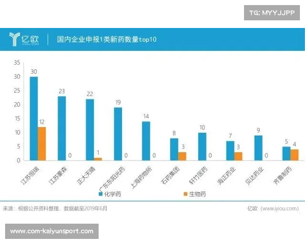蝶泳入奥五周年全球参与人数突破百万 中国梯队建设成果显著 蝶泳入奥五周年全球参与人数突破百万 中国梯队建设成果显著